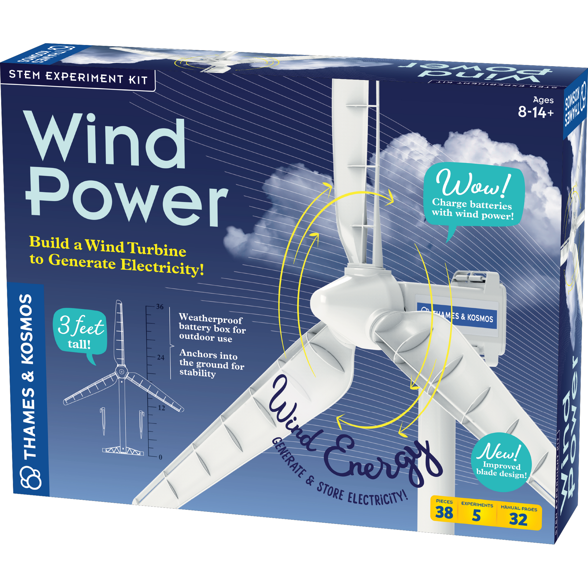 Wind Power 4.0