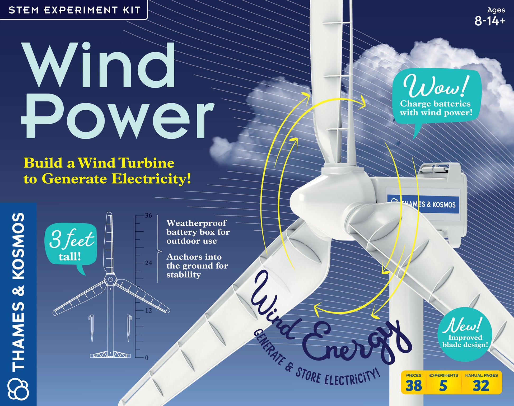Wind Power 4.0