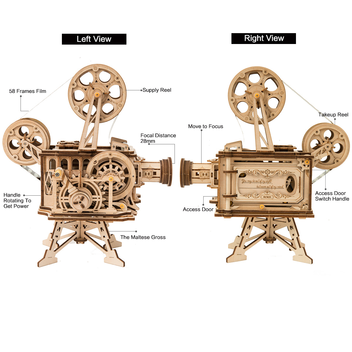 Vitascope